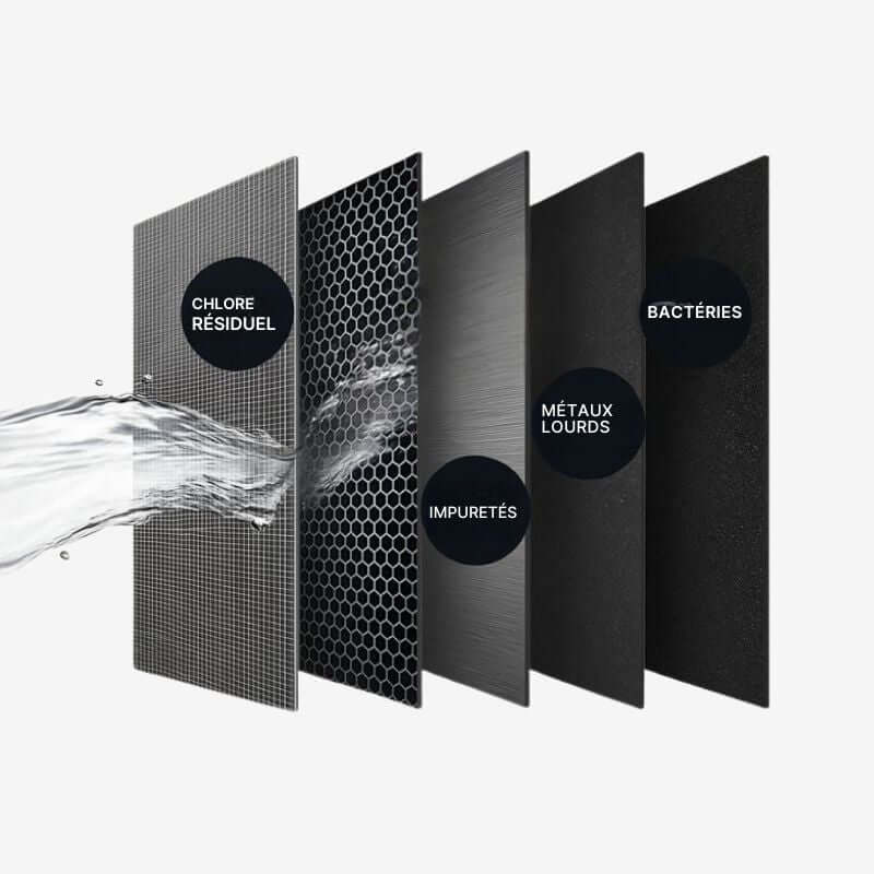 Système de filtration pour robinet