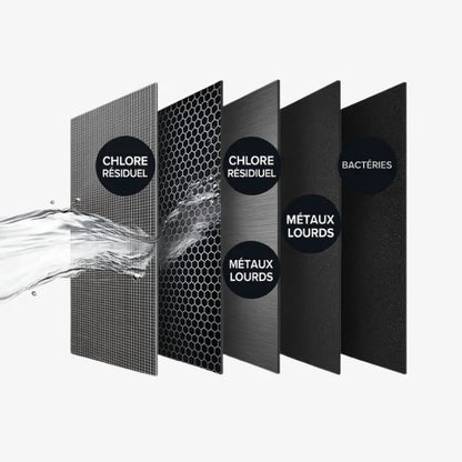 Système de filtration pour robinet