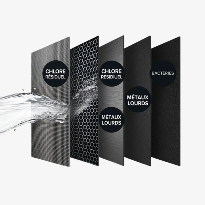 Système de filtration pour robinet